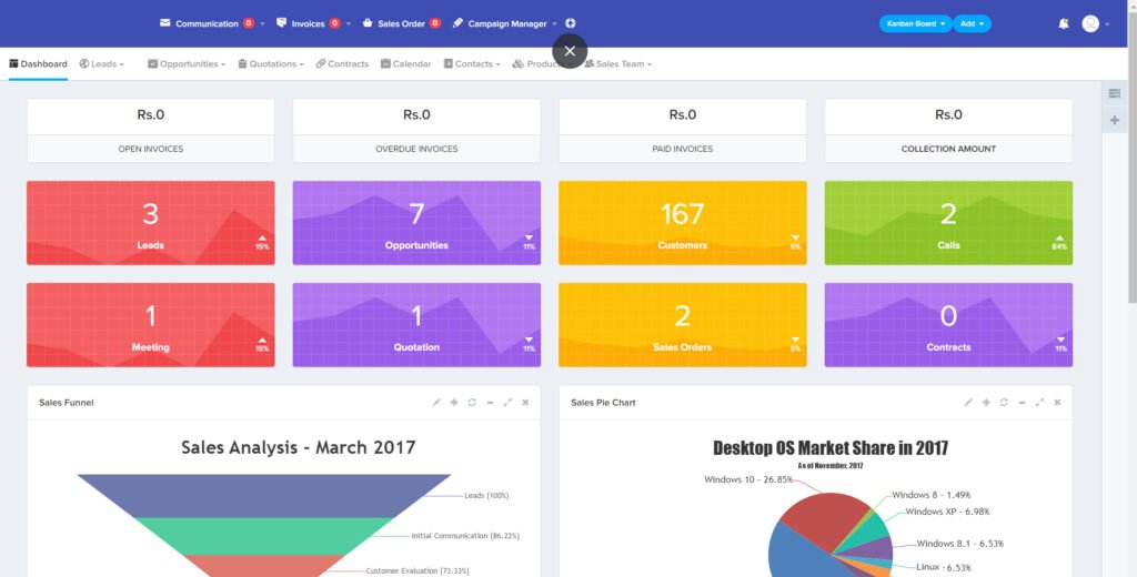Bespoke Sales CRM Platform